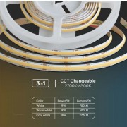 Banda led COB CCT