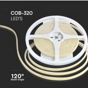 Banda led COB 10W IP67 